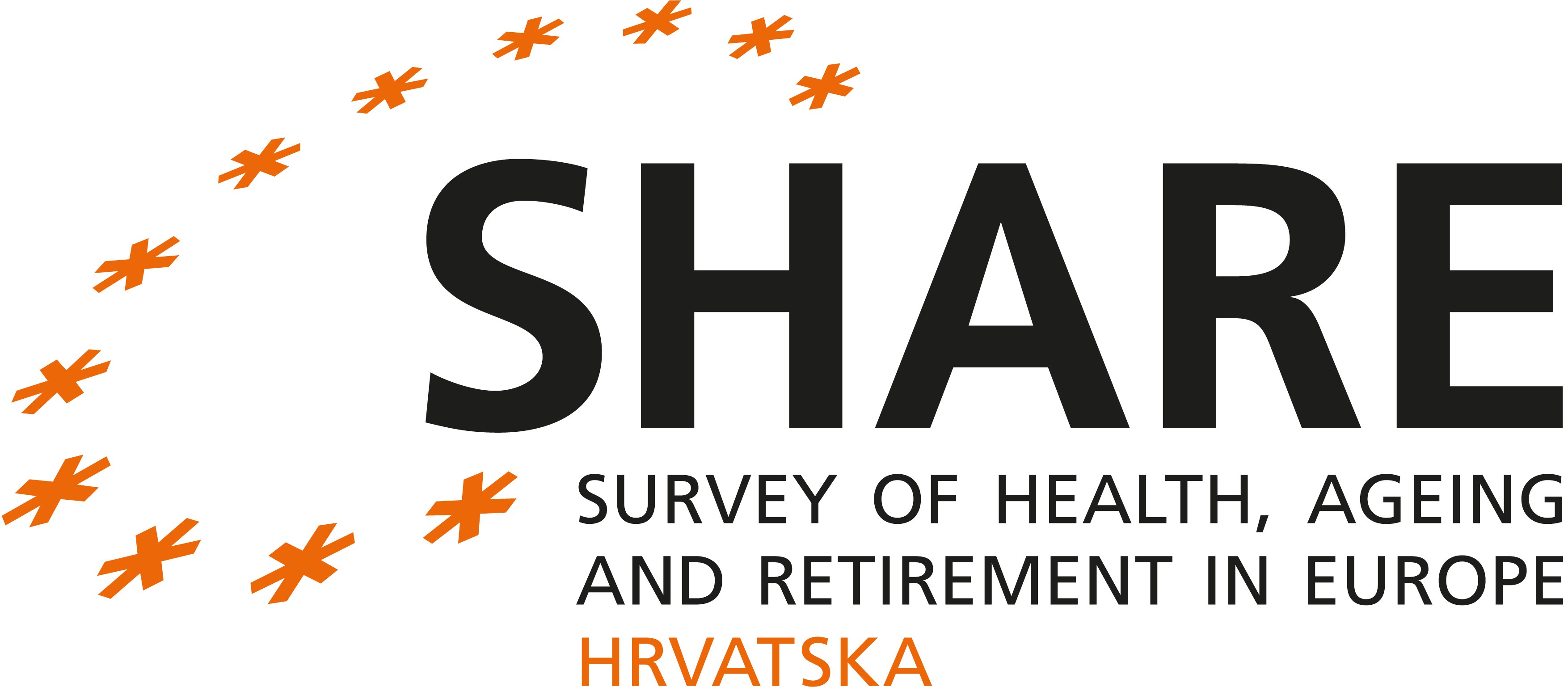SHARE Hrvatska Logo