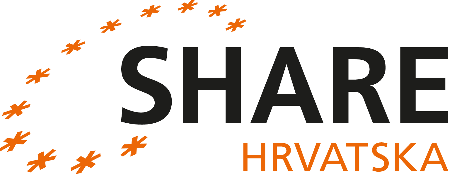 SHARE Hrvatska Logo SHARE Hrvatska Logo