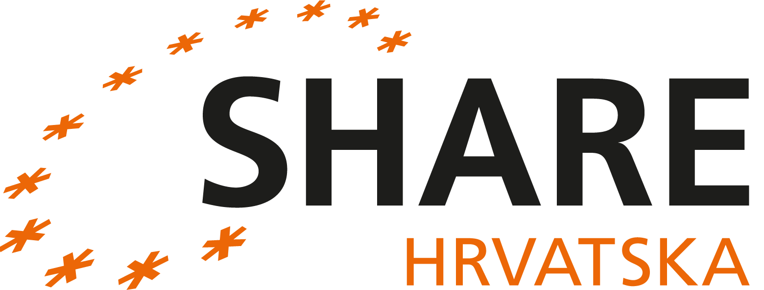 SHARE Hrvatska Logo